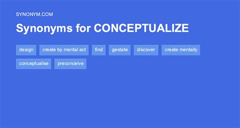 What is another word for conceptualizes .